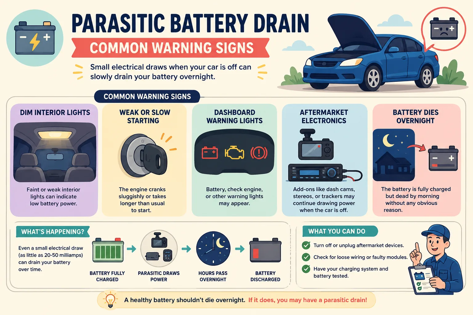 Warning signs of parasitic battery drain in a vehicle